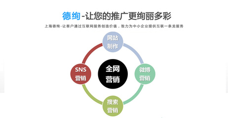 关于杭州德绚信息技术有限公司 您的信息技术咨询专家